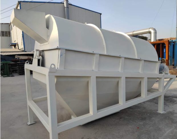 滾筒篩、旋振篩、直排篩、振動給料機(jī)