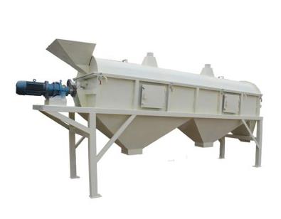 陶粒沙怎么用振動(dòng)篩篩分？