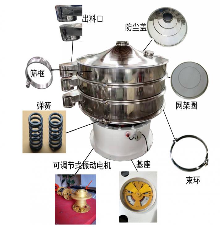 振動(dòng)篩為什么會(huì)篩不下去？