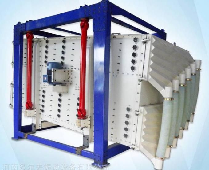 方形搖擺篩和直線振動(dòng)篩發(fā)貨專(zhuān)車(chē)發(fā)貨現(xiàn)場(chǎng)