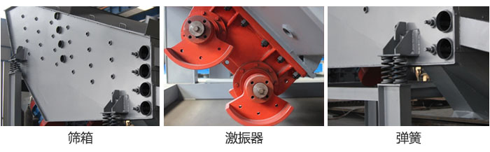 概率篩主要部件：篩箱，激振器，彈簧等。
