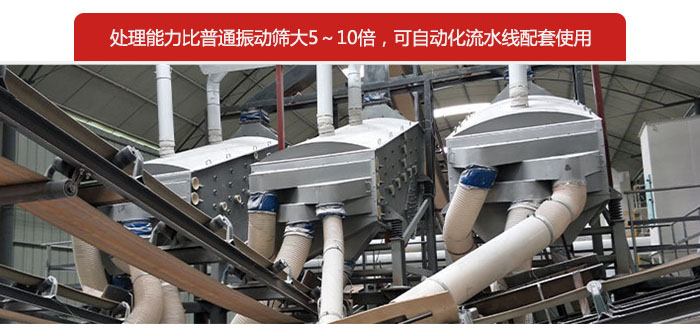 概率篩處理能力比普通振動(dòng)篩大5-10倍，可自動(dòng)化流水線配套使用。