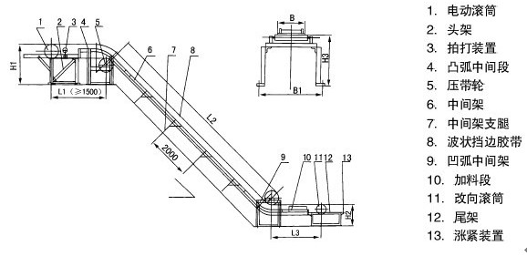 DJ大傾角皮帶輸送機(jī)