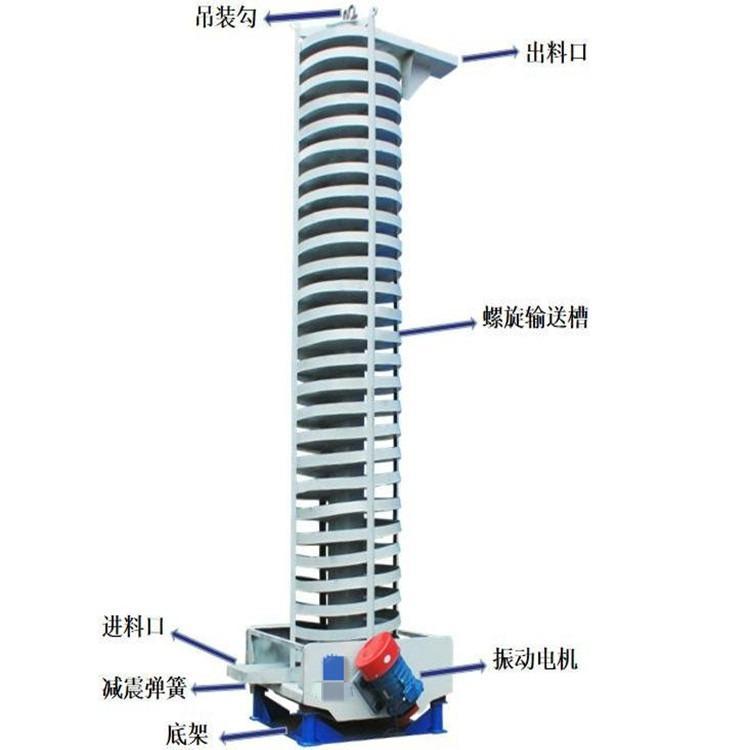 垂直振動提升機(jī)36頁